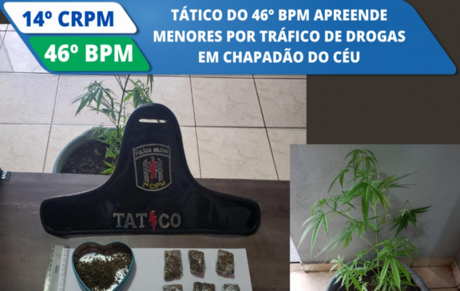 Tático do 46° BPM apreende menores infratores por tráfico de drogas em Chapadão do Céu